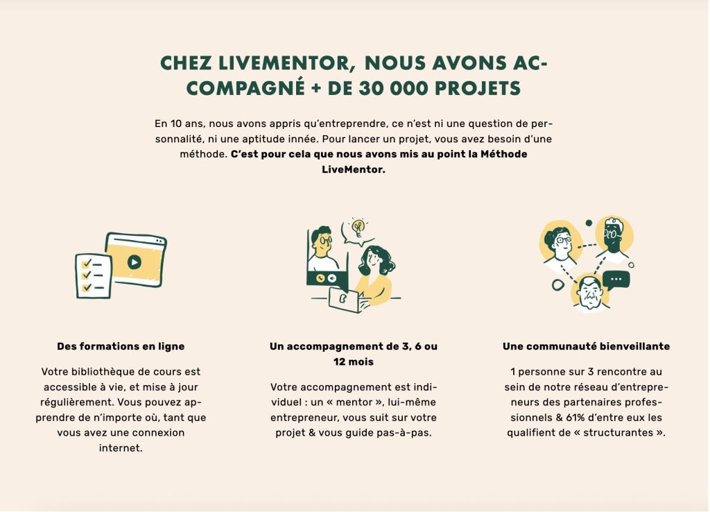 La formation Community Management de LiveMentor